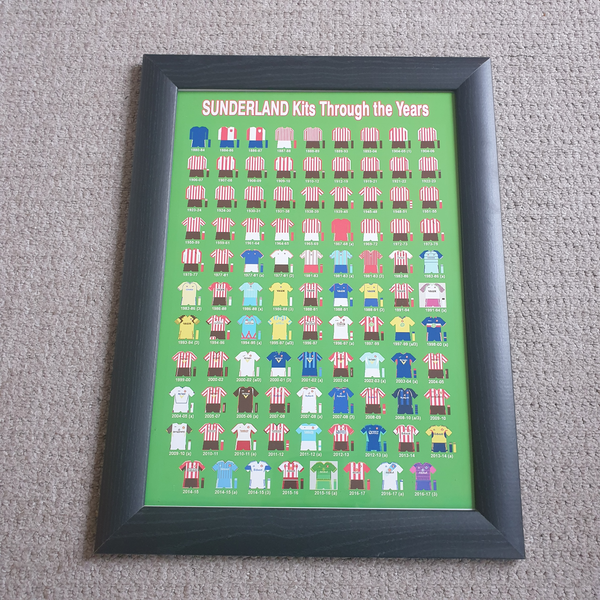 Sunderland Through The Years Framed Print